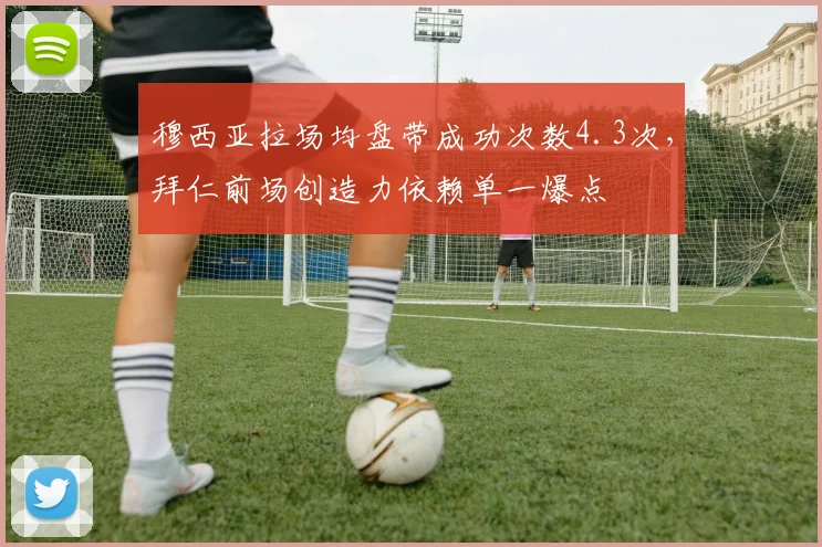 穆西亚拉场均盘带成功次数4.3次，拜仁前场创造力依赖单一爆点